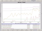 Data Acquisition